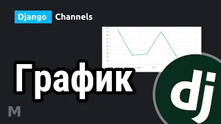 #2 Django Channels + Chart.js: График в реальном времени