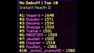 #1 NoDebuff