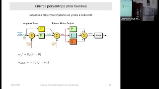 В.А. Александров, И.Г. Резков, Д.В. Шатов «Идентификация модели поступательного и вращательного...»