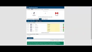 Прогноз на матч Россия - Канада Очень расстроен тем фактом , что этот позорный состав канадцев все