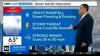 Chicago First Alert Weather: Get ready for more rain