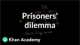 Prisoners' dilemma and Nash equilibrium | Microeconomics | Khan Academy