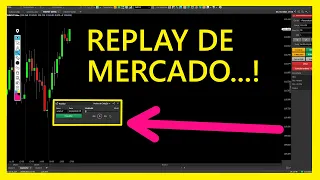 Replay de Mercado Aplicando Conceitos no DayTrade Mini índice (ao vivo) Respostas sobre a MENTORIA