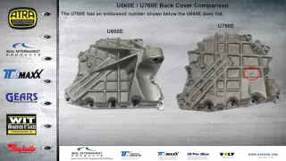 U660E U760E Internal