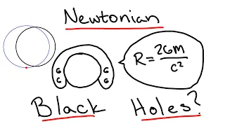 Did Newton Predict Black Holes?