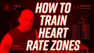Calculate your Heart Rate Zones by doing this...