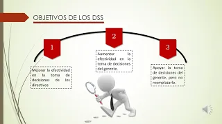 DSS- Sistemas de soporte a la toma de decisiones