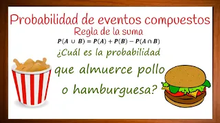 Regla de la suma para calcular la probabilidad de eventos