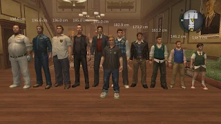 Bully SE: The height of the characters