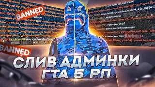 СЛИВ АДМИНКИ 3 УРОВНЯ НА GTA 5 RP