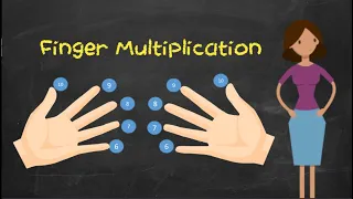 (Tagalog) Finger Multiplication