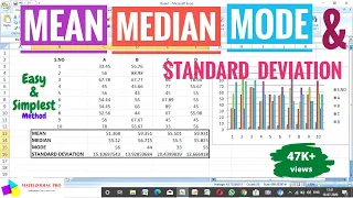 How To Find Mean,Median, Mode and Standard Deviation In Excel || Also Showing Statistical Chart.