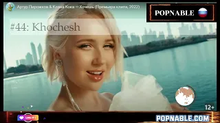 RUSSIA TOP 100 SONGS 🎶 MUSIC CHART FROM RUSSIA🔥 Most Viewed RUSSIAN Songs (POPNABLE 🇷🇺)