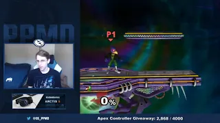 Falco Practice Guide