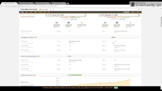 AMD Ryzen 3 1200 vs. Intel Core i3 7100