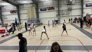 14w Vs NCVC 14 rush red