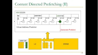 Computer Architecture - Lecture 16: Prefetching (Fall 2022)