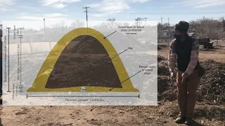 Introduction to Aerated Static Pile Composting