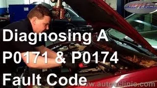 How to Diagnose OBD II Fault Codes P0171 and P0174 Leaking Intake and EGR Valve (06 Ford Freestyle)