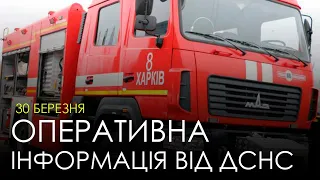 Загинули 2 людей та 5 отримали поранення. Про наслідки вибуху та обстрілів Харківщини - ДСНС