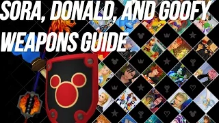 Kingdom Hearts 1.5 HD - Kingdom Hearts Final Mix - Keyblade, Shield, and Staff Guide