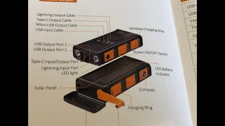 GOODaaa Power Bank Wireless Charger 45800mAh Hand Crank 15W Fast Charging  7 Outputs  4 Inputs Solar