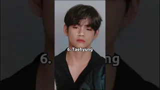 Most scariest bts members when angry 😮