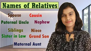 Different Names of Relatives | Blood Relations | Improve Your English | Adrija Biswas