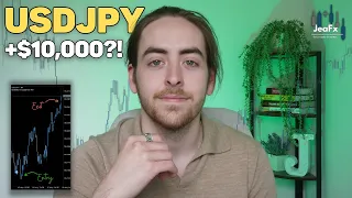 How I Made Over 10% in 2 Days Trading USDJPY