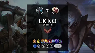 Ekko Jungle vs Lee Sin - EUW Grandmaster Patch 12.6