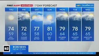 First Alert Forecast: CBS2 6/7/23 Evening Weather