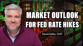 Market Outlook for Fed Rate Hikes | David Keller, CMT| The Final Bar (03.23.22)