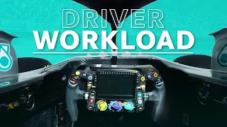 What is an F1 Driver’s Workload Like During a Lap?