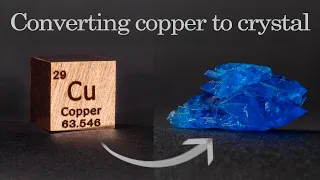 Synthesis of copper sulfate by electrolysis