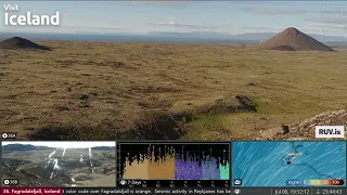 July 6, 2023: Iceland Earthquake caught on camera