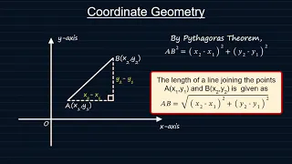 AS Maths: Length of a line joining two points