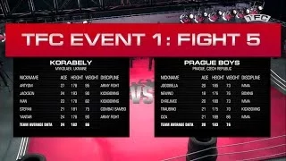 Full video of Fight 5 - Prague Boys (Prague, Czech Republic) vs Korabely (Mykolaev, Ukraine)