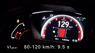 2017 Honda Civic 1.5 VTEC Turbo 182 KM - acceleration 80-120 km/h