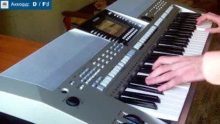 Natalia Oreiro – Me Muero De Amor [Yamaha Keyboard]