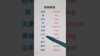 Learn Chinese for beginners - basic Chinese - Chinese vocabulary #Chinese #Study #Shorts #1385