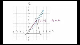 2022 stage 9-p1-maths progression test-questions-with answer explained-lower secondary past papers