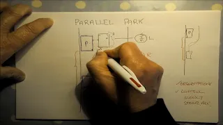 Parallel Parking - explanation and demonstration for learner drivers