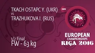 1/2 FW - 63 kg: Y. TKACH OSTAPC (UKR) df. I. TRAZHUKOVA (RUS), 9-5