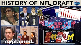 Evolution of the Draft: From 30 Rounds to Compensatory Picks Explained! | NFL Explained