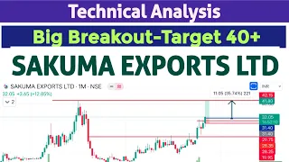 SAKUMA EXPORTS Share Big Breakout || SAKUMA EXPORTS Technical Analysis || SAKUMA Target 40 to 50 ||