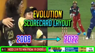 Evolution of IPL Scorecard Layout | All IPL Scorecard Styles