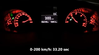 2016 Peugot 308 GT BLUE HDI 133kw Diesel 0 - 200km/h Acceleration