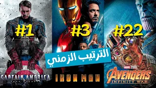 الترتيب الزمني الصحيح لمشاهدة افلام عالم مارفل السينمائي