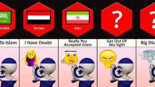 What If 🇮🇱 Israel Accepts Islam - Reaction From Different Countries