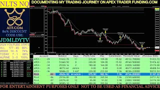 NLTS NQ - *LIVE* 04-12-24 DOCUMENTING MY JOURNEY TRADING ON APEX TRADER FUNDING PA AND EVAL ACCTS